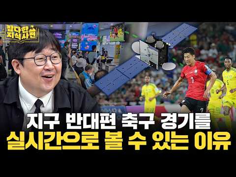4K? UHD? 헷갈리는 해상도 용어 싹 정리해봤습니다.📺 중계방송의 과학